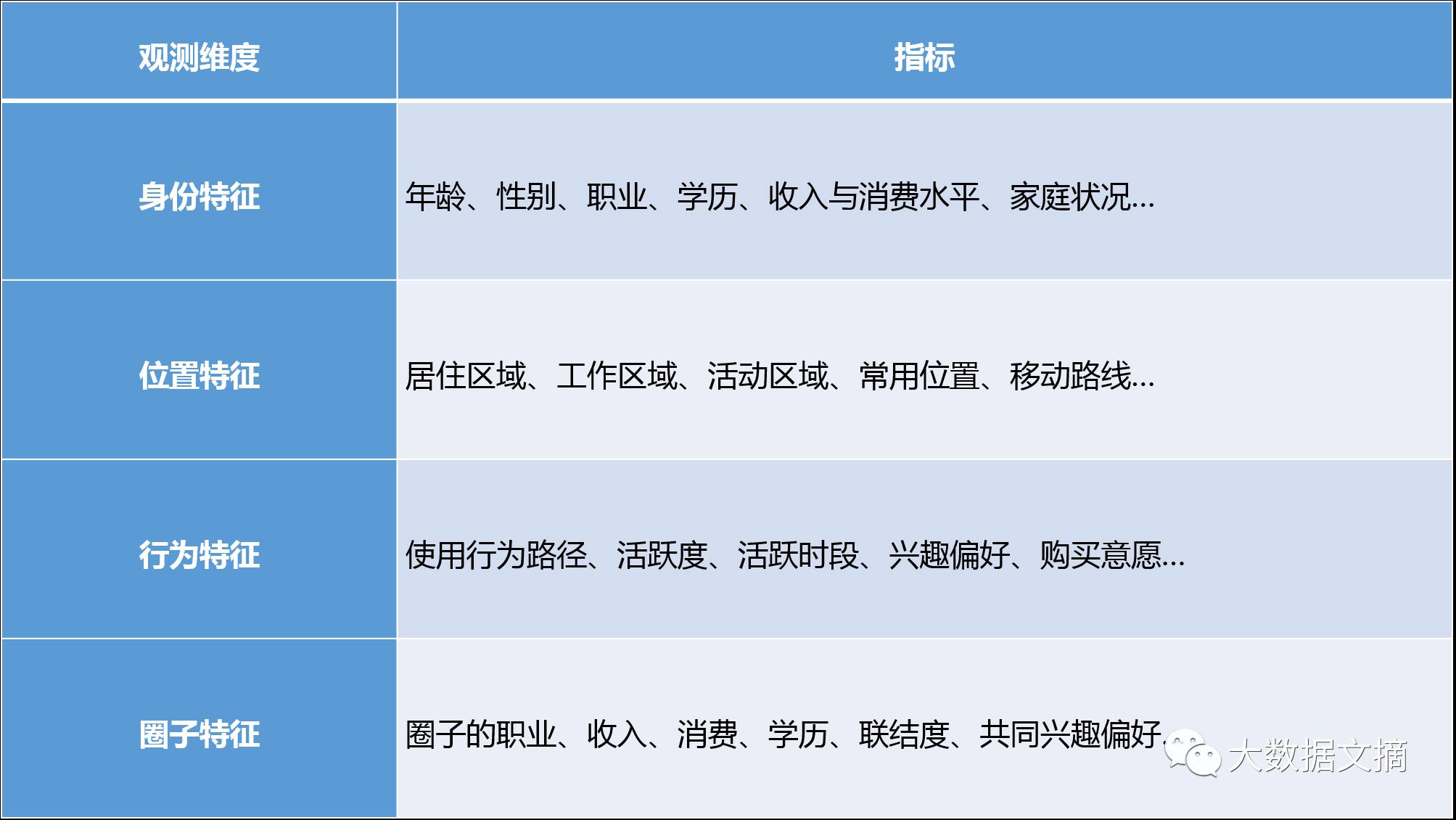 星空体育官网下载入口-大数据分析：数据帮你看懂比赛战局的简单介绍